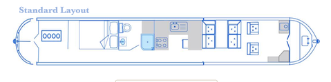 standard layout
